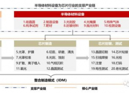 国产性图,探索我国科技发展的新篇章